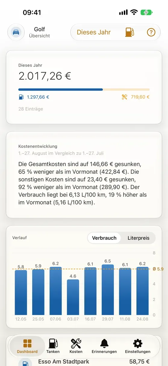 The LeanCarCost dashboard on iPhone